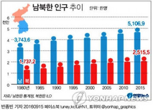 0_2015그래픽포맷01