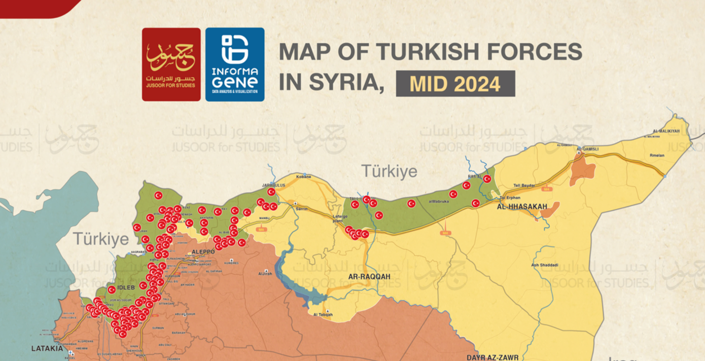 The withdrawal of Turkish troops from Syria